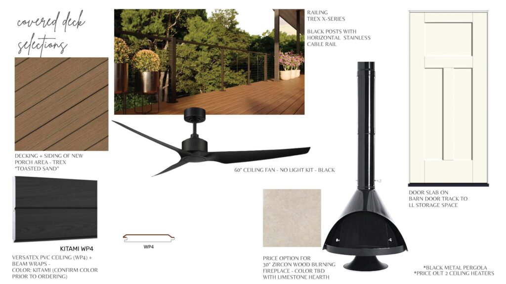 Design choices for modern covered deck