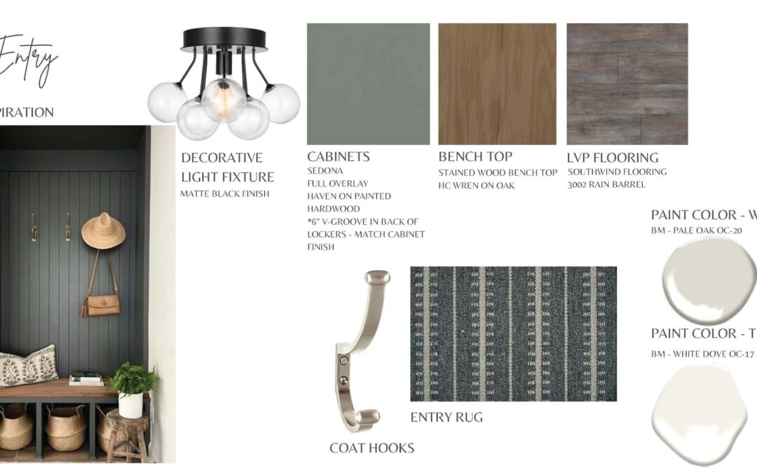 Design for the Entry page
