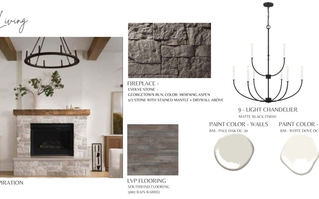 Design for the Living page