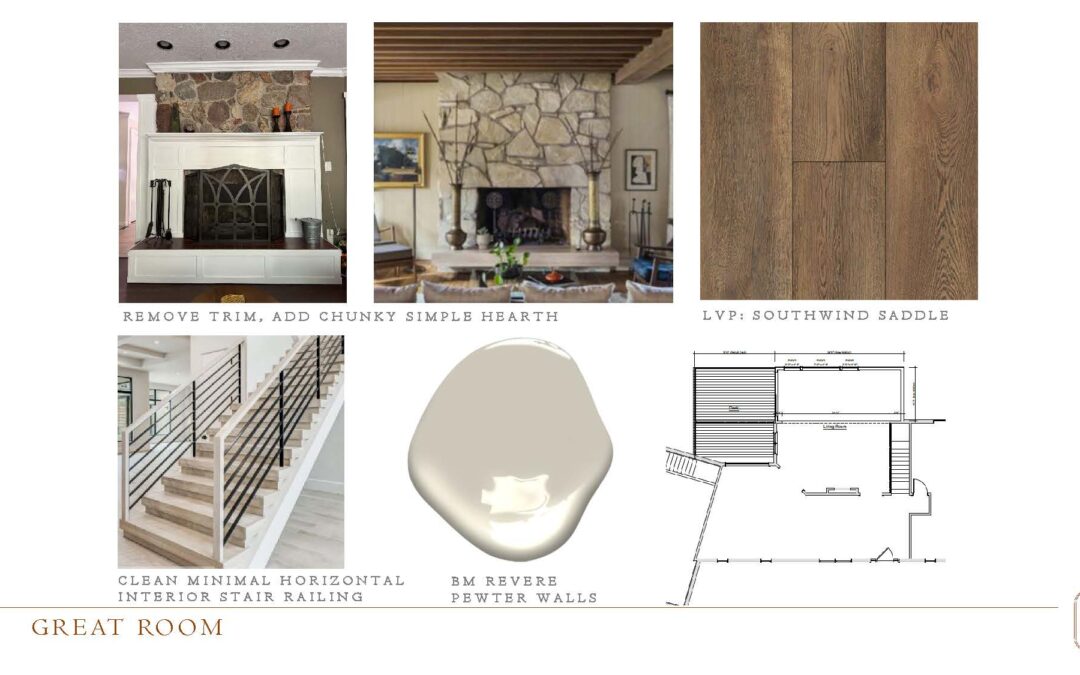 Design plan